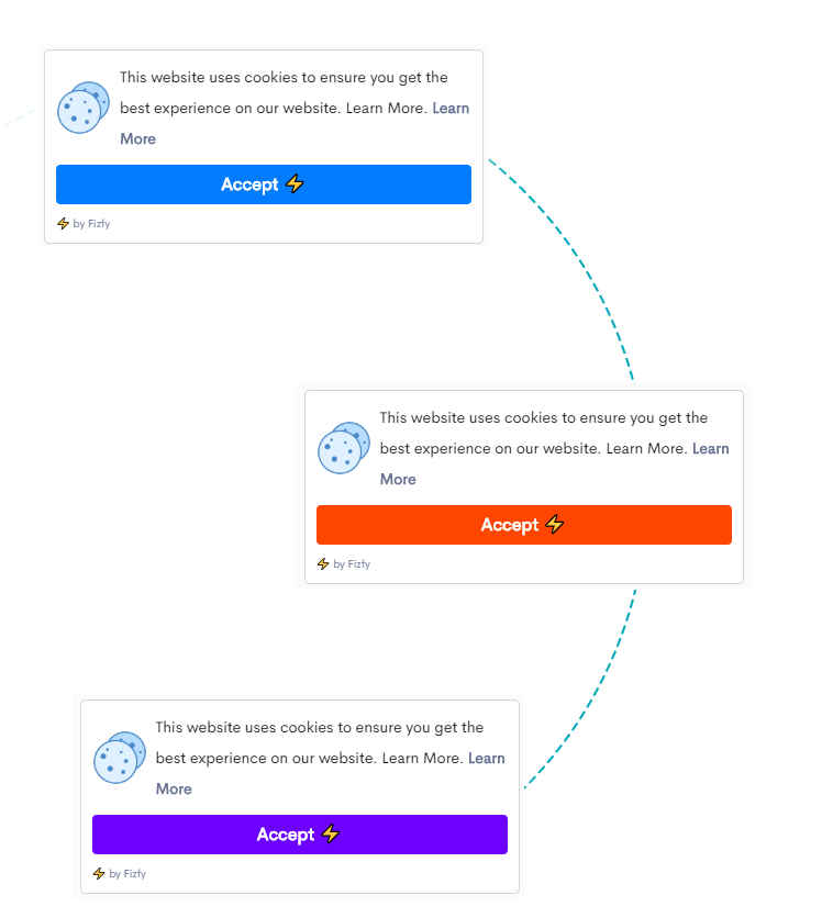 fizfy notification8